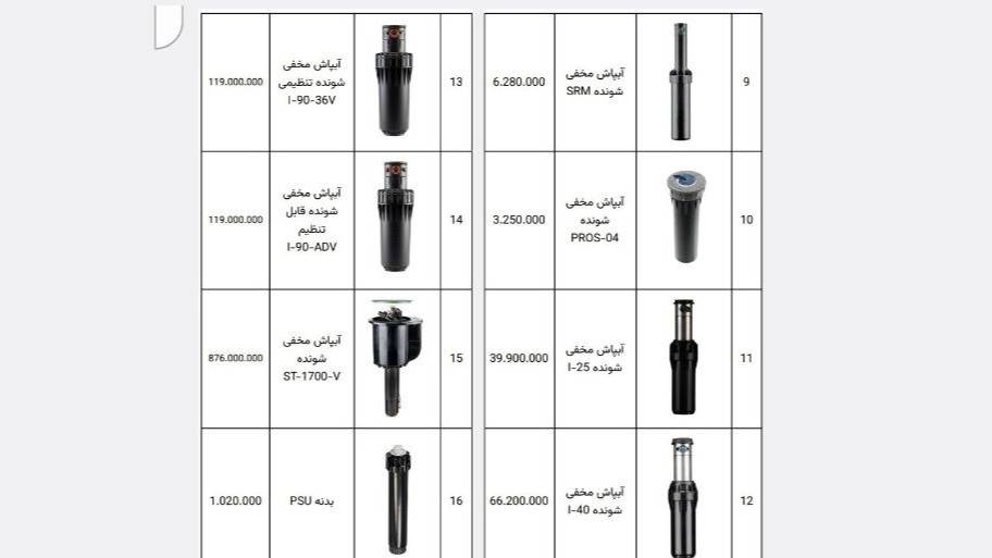 لیست قیمت ها بازرگانی راج آب