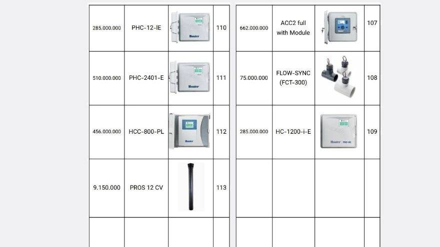 لیست قیمت ها بازرگانی راج آب