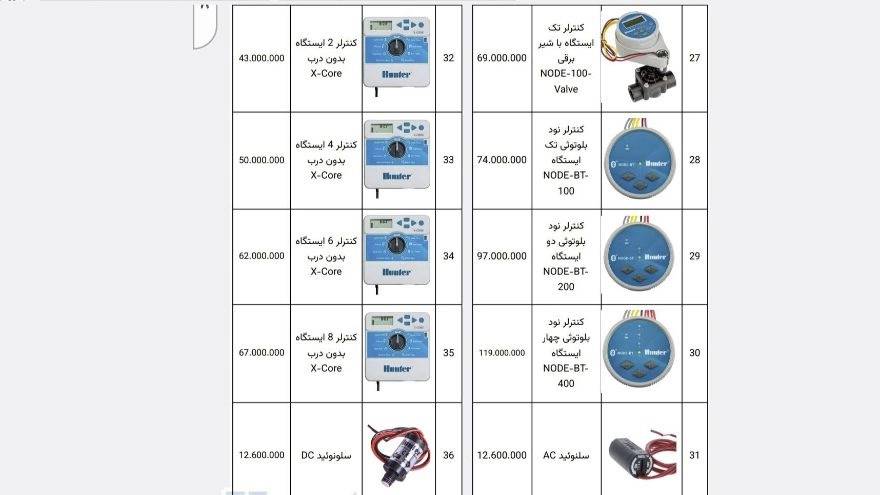لیست قیمت ها بازرگانی راج آب