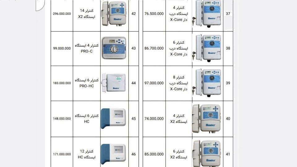 لیست قیمت ها بازرگانی راج آب