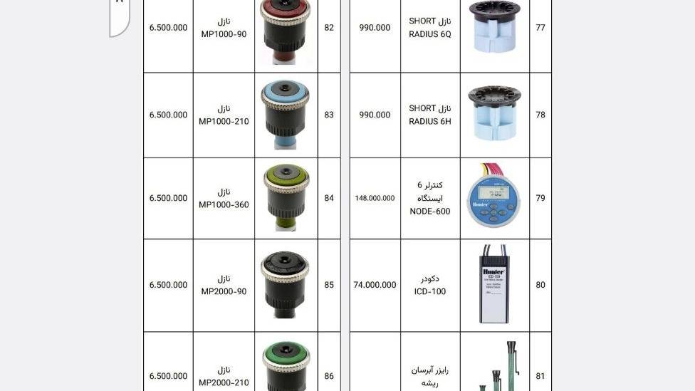 لیست قیمت ها بازرگانی راج آب