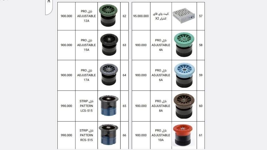 لیست قیمت ها بازرگانی راج آب