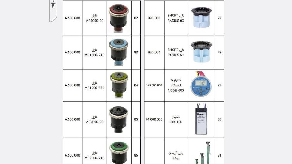 لیست قیمت ها بازرگانی راج آب