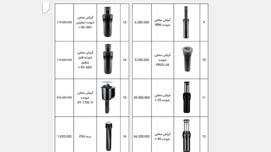 لیست قیمت ها بازرگانی راج آب