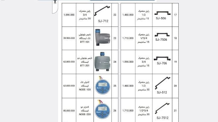 لیست قیمت ها بازرگانی راج آب