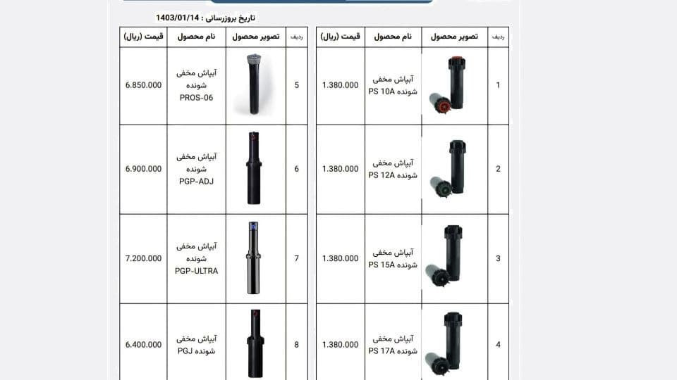 لیست قیمت ها بازرگانی راج آب
